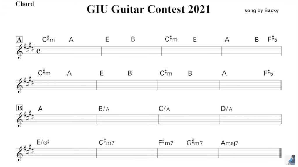 GIU-contest2021