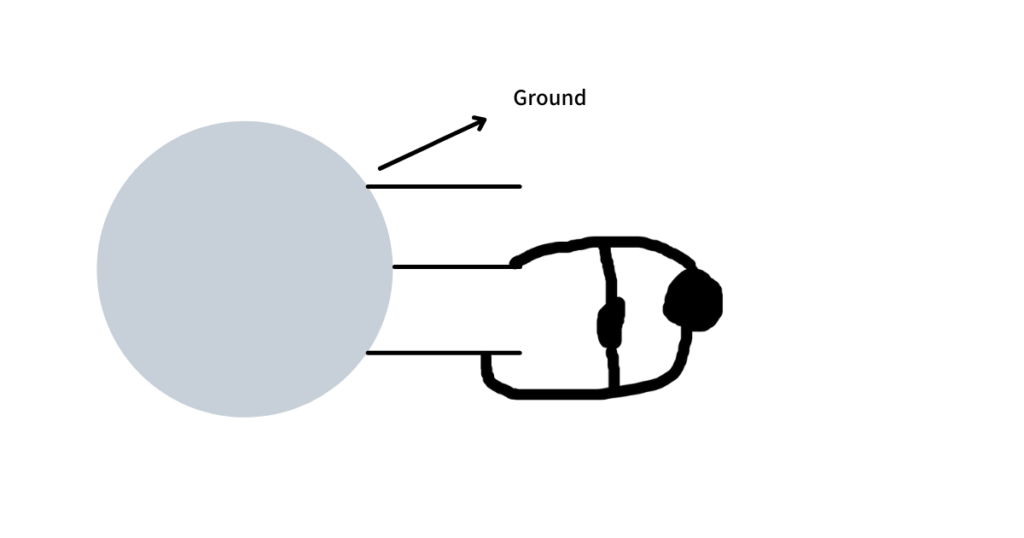 Ground (2)